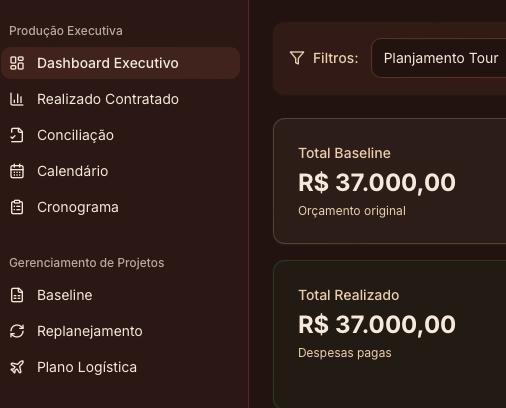 Gerenciamento de projetos